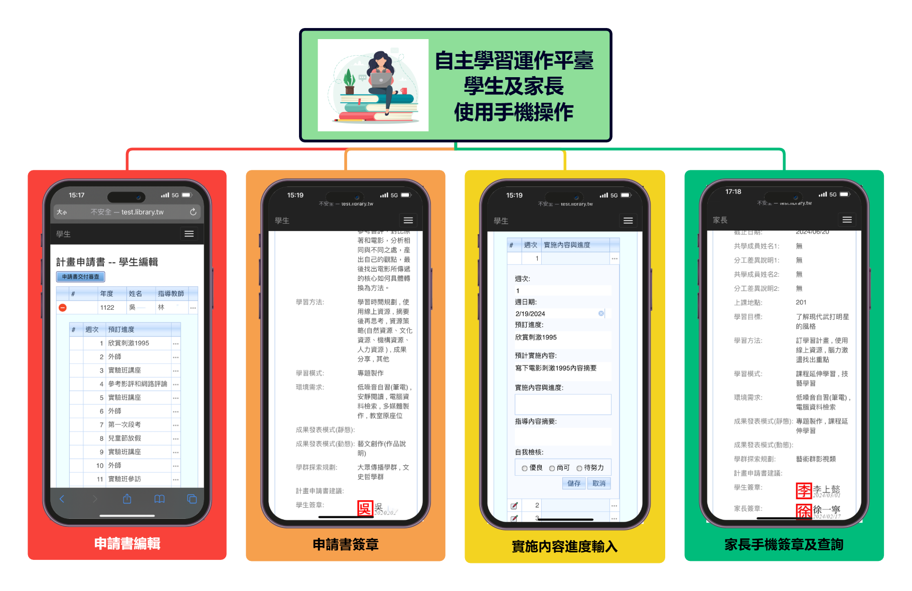 自主學習運作平臺 - 學生及家長的手機操作